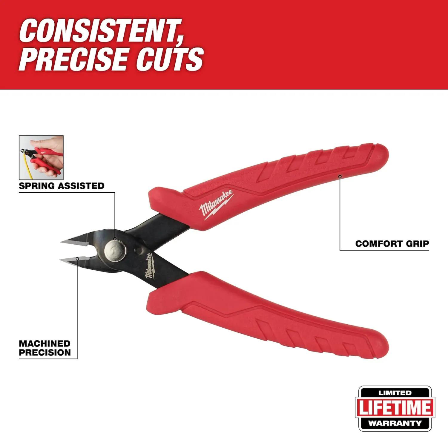 Milwaukee 5" Mini Flush Cutters