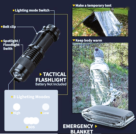 (Gifts For Him)  Survival Kit