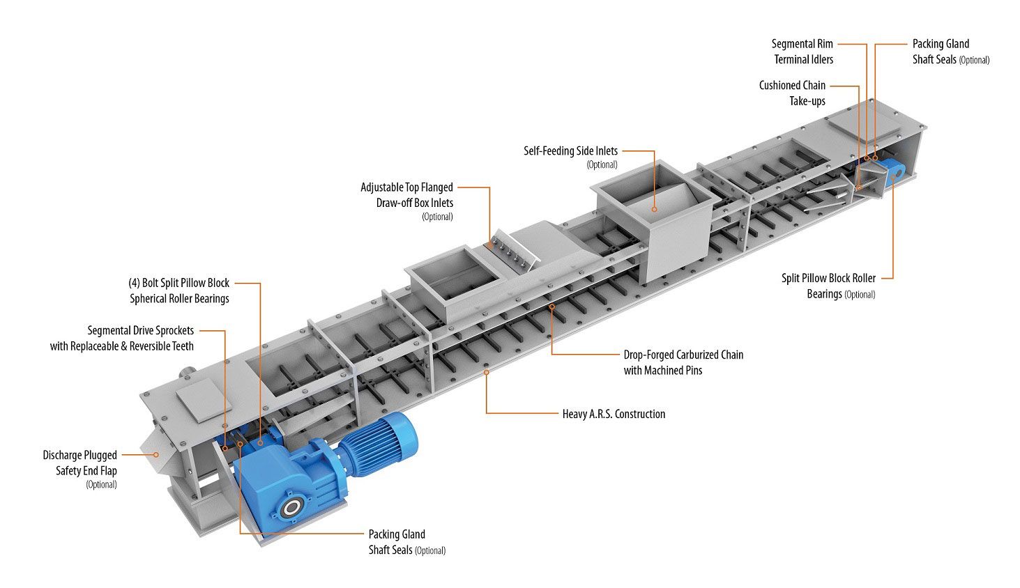 Conveyor