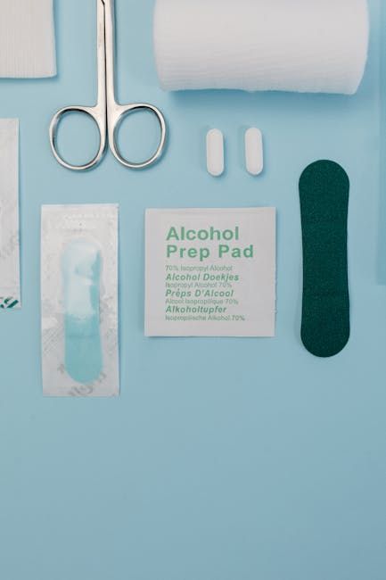 Bandage &amp; Wound Care Kit — Farmer Surplus