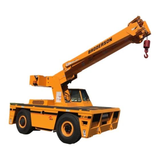 Representative photo: Carry deck crane rental