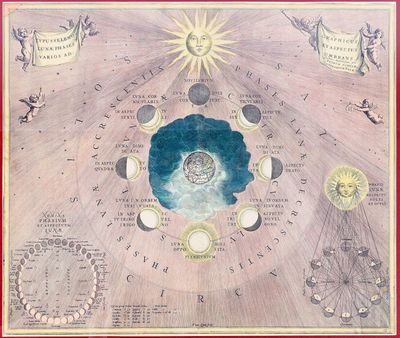 Old maps, engravings and etchings