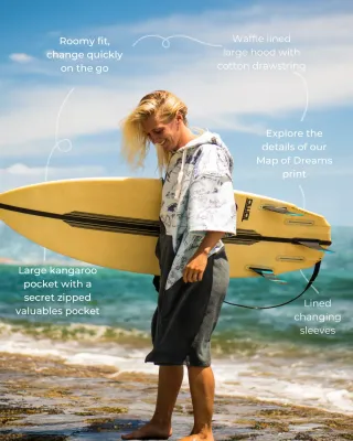 Pončo Rankšluostis VIVIDA Premium