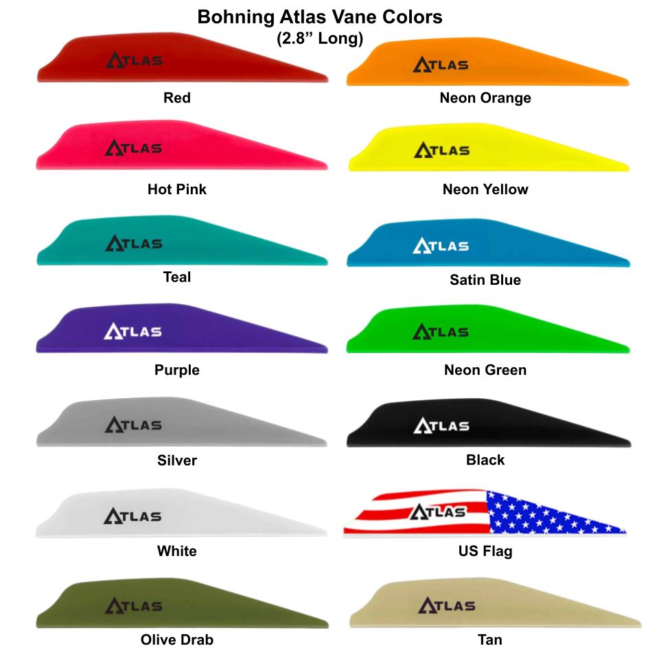 Custom 3 Fletch Vane Kit