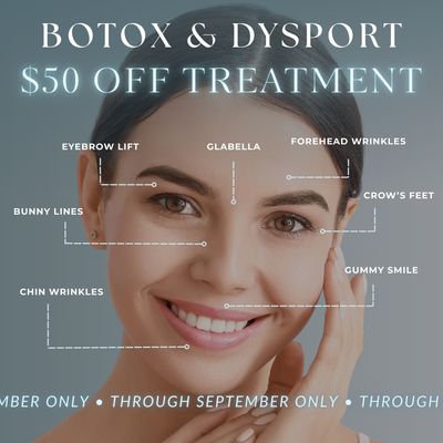 Botox/Dysport | $50 OFF Your Treatment
