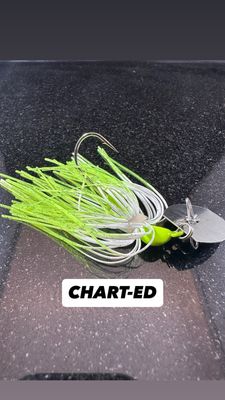 1/4 oz Slump Buster - Chart-ed