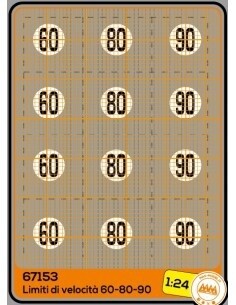French speed limits - M67153