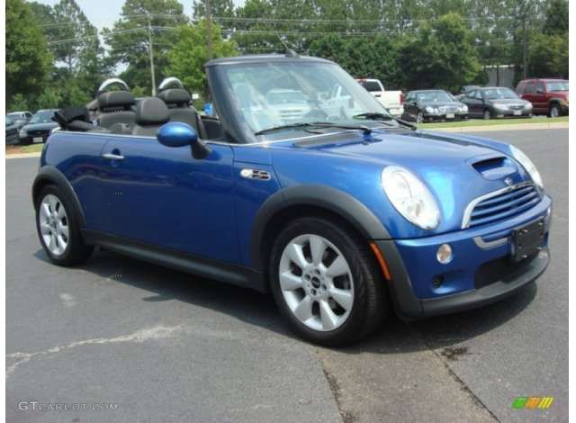 New Mini Hyper Blue 60ml zp1027