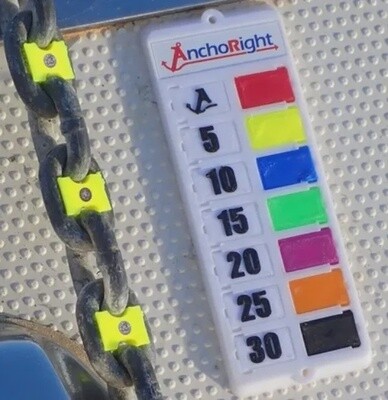 AnchoRight
