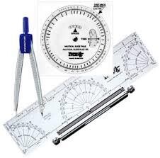 Navigation
