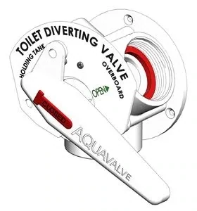 Diverter Valves