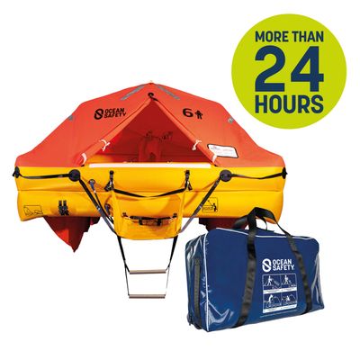 Liferafts