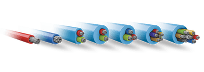 Wire and Cable