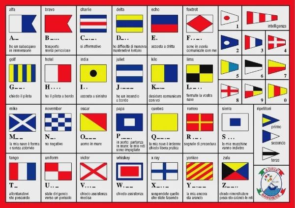 Code Flags Sticker - 14 x 21cm