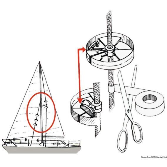 Sailguard Pair Sail Savers
