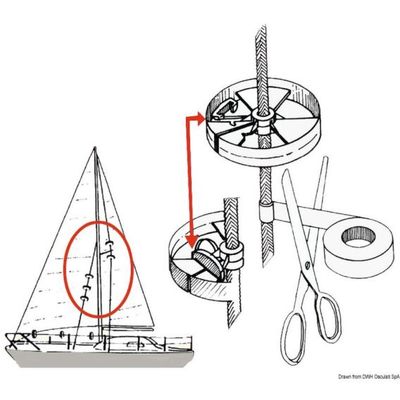 Sailguard Pair Sail Savers