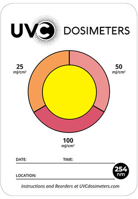 UVC 254 TRI Card - Cost per box - pouches available select below.