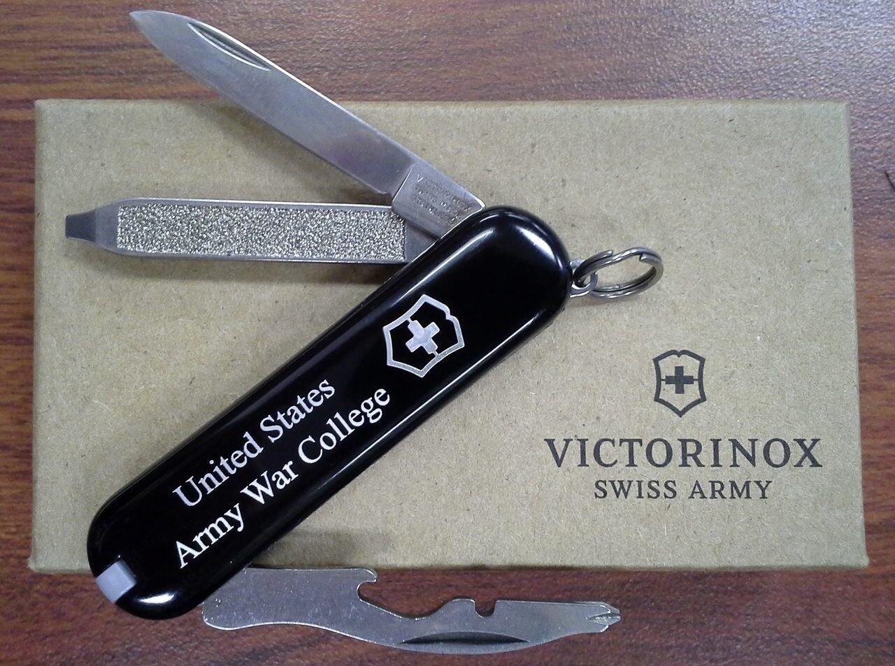 Swiss Army Knife