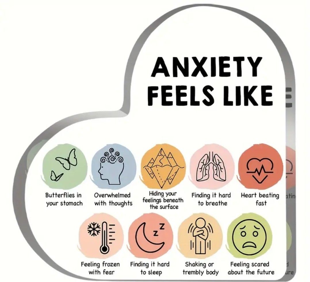 1pc Educational Acrylic Sign, &quot;Anxiety Feels Like&quot;, Heart-Shaped, Self-Care Awareness, Mental Health Reminder Wall Decor, Inspirational For Home &amp; Office