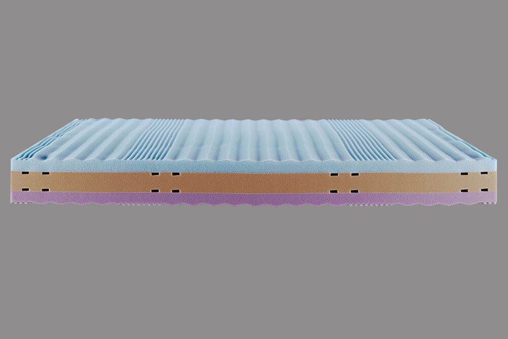 Aquagel