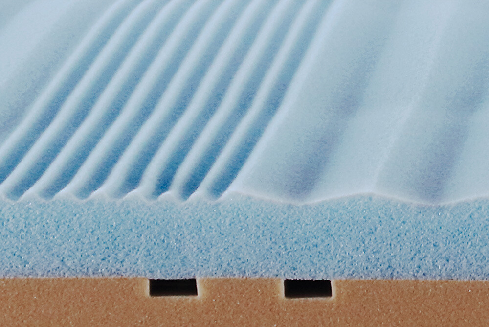 Aquagel