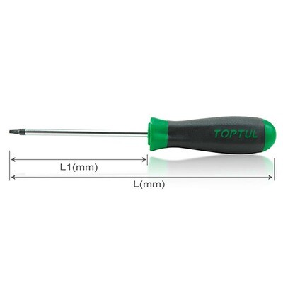 Robertson Anti-Slip Screwdrivers