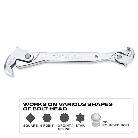 Double Ended Quick Self-Adjusting Wrench