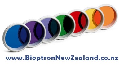 Bioptron Pro1 Colour Therapy Set