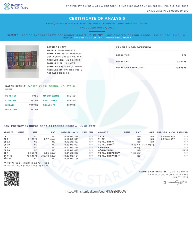 Habit Delta 8 Vape Cartridge 1000mg