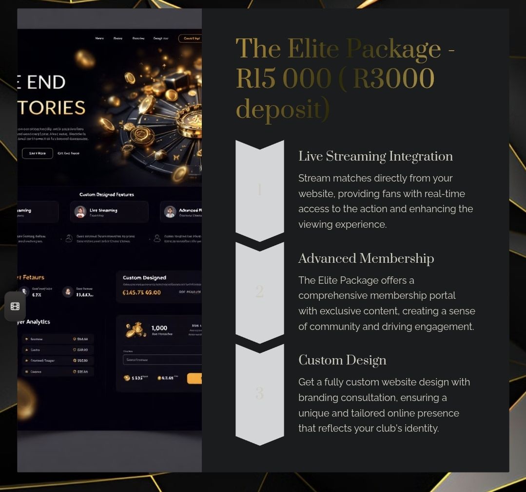 The Elite Package