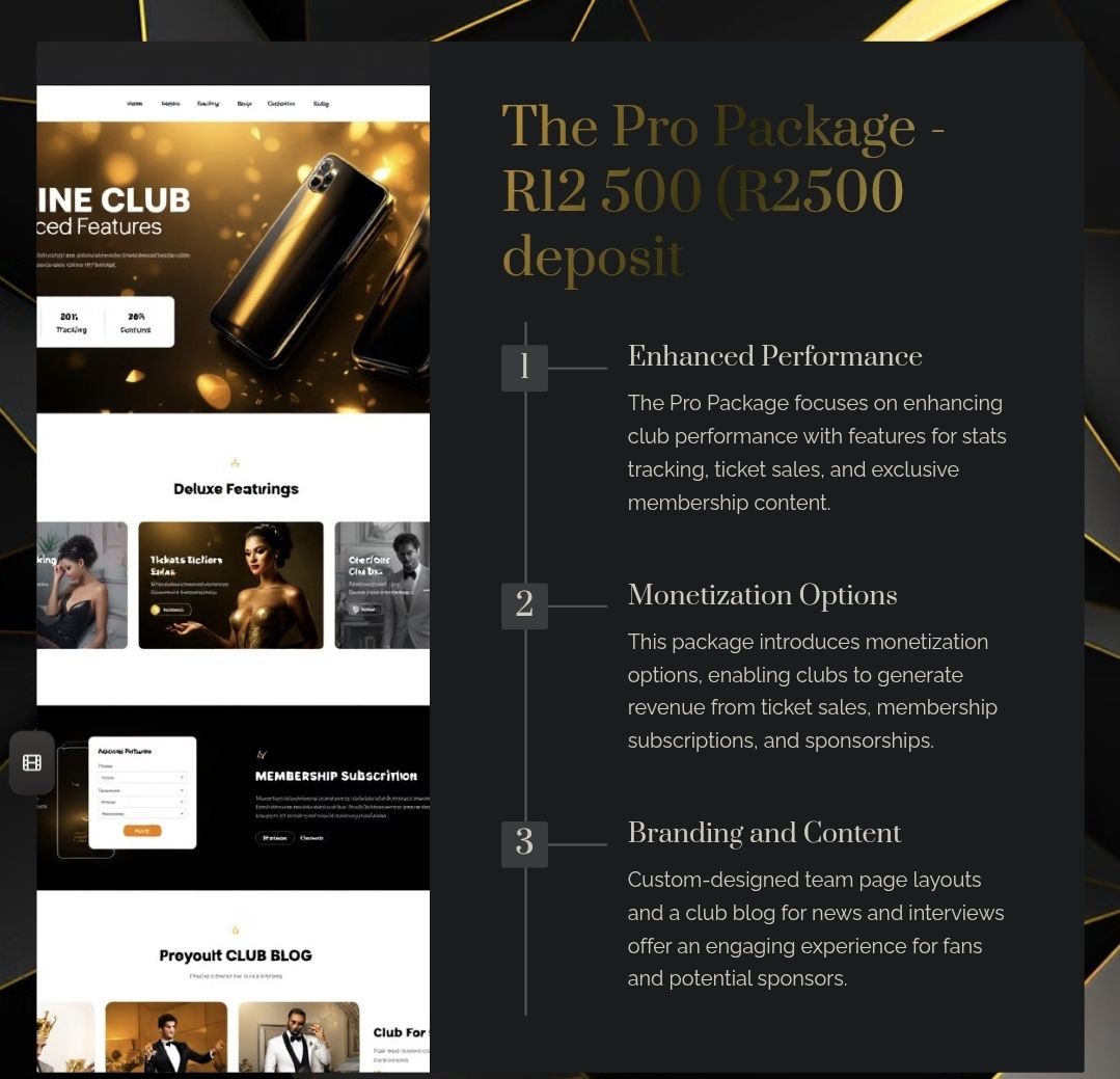The Pro package