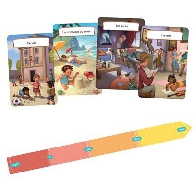 Timeline - Access + (Fr)