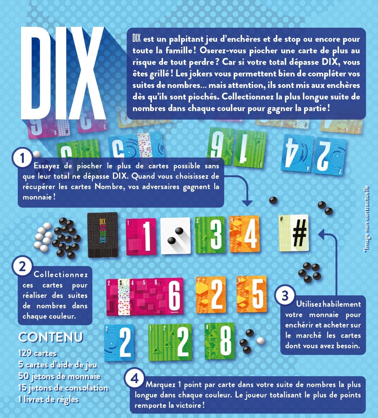 Dix (Fr)