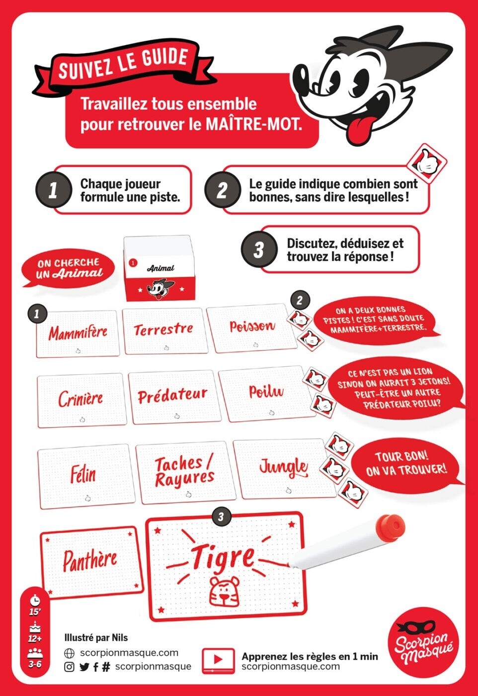 Master Word suivez le guide (Fr)