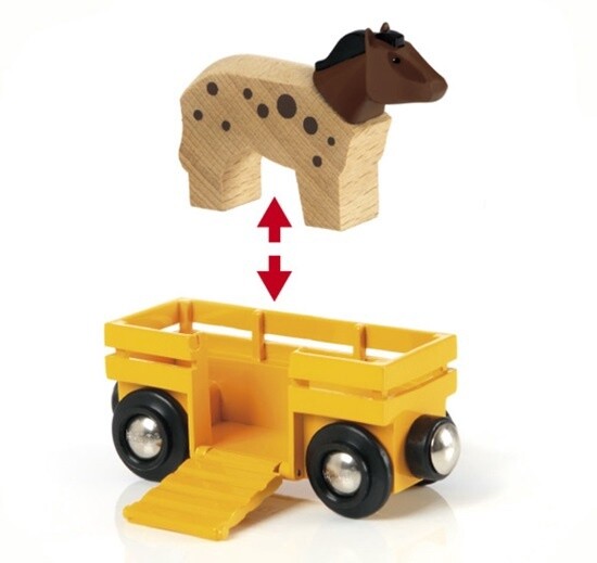 Train des animaux de la ferme