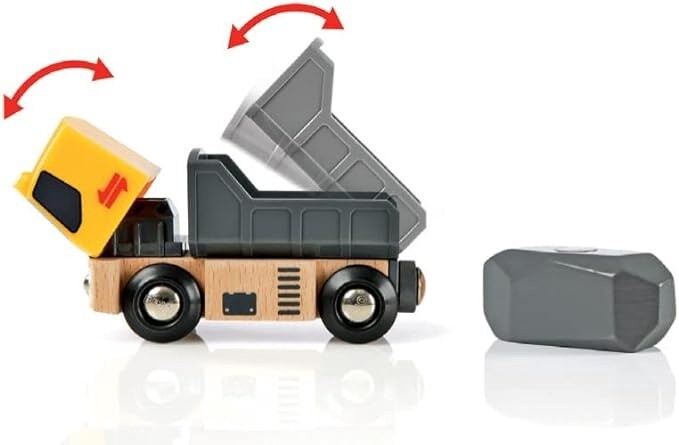 33210 / Ciruit Rail route transport de roches