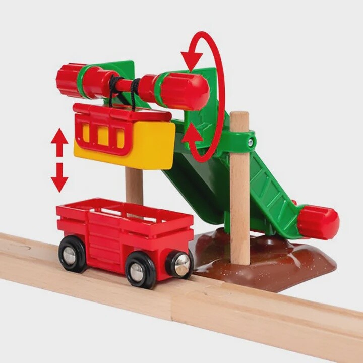 Circuit de la ferme et locomotive à pile