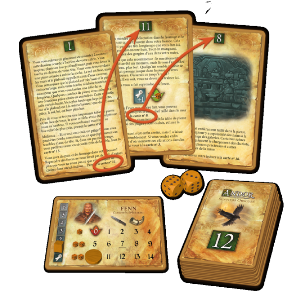 Andor - Story Quest : Sentiers Obscurs (Fr)