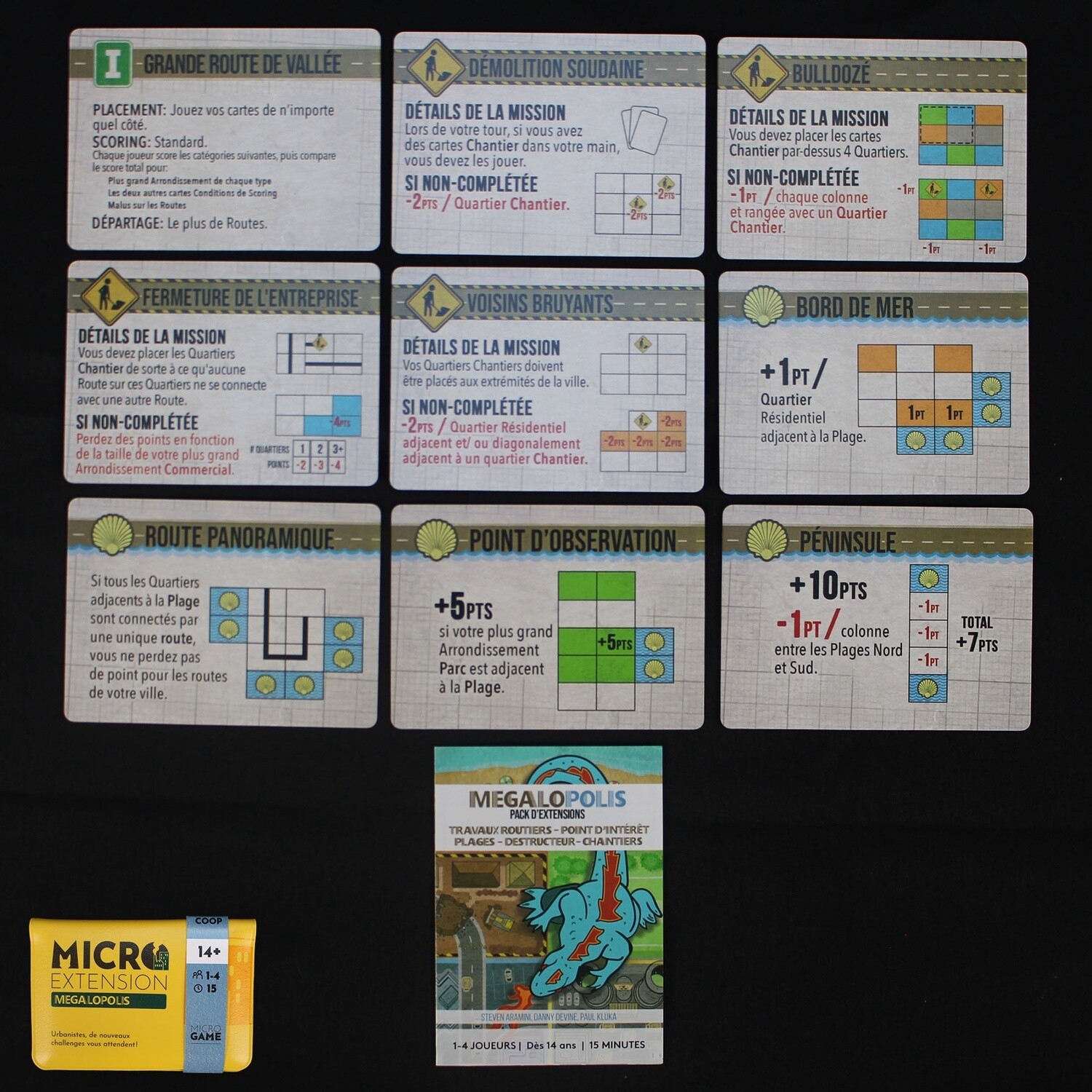 Megalopolis-Sprawlopolis: Pack d&#39;extensions / Microgame (Fr)