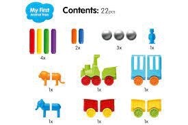 Smartmax - Le train du cirque (25 pcs)