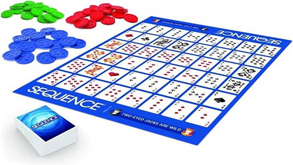 Jeu Séquence / Édition de voyage (ML)