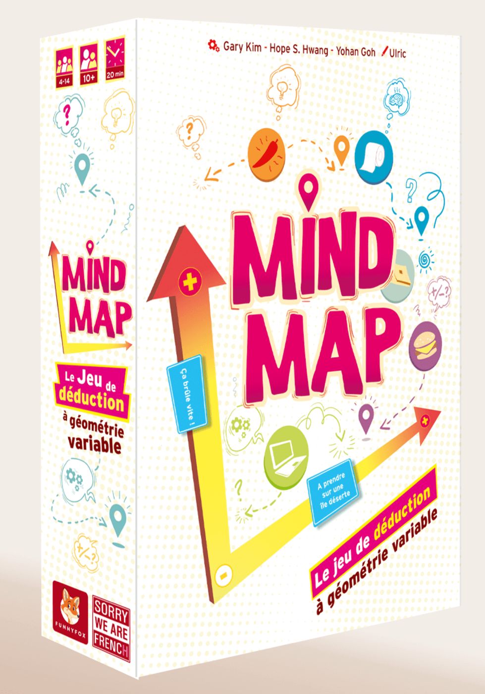 Mind Map (Fr)