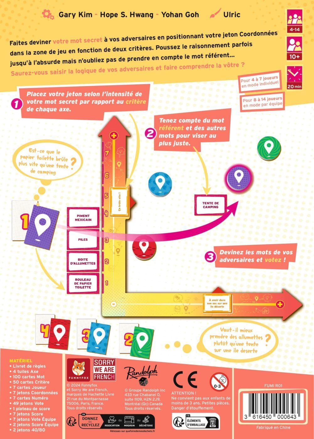 Mind Map (Fr)