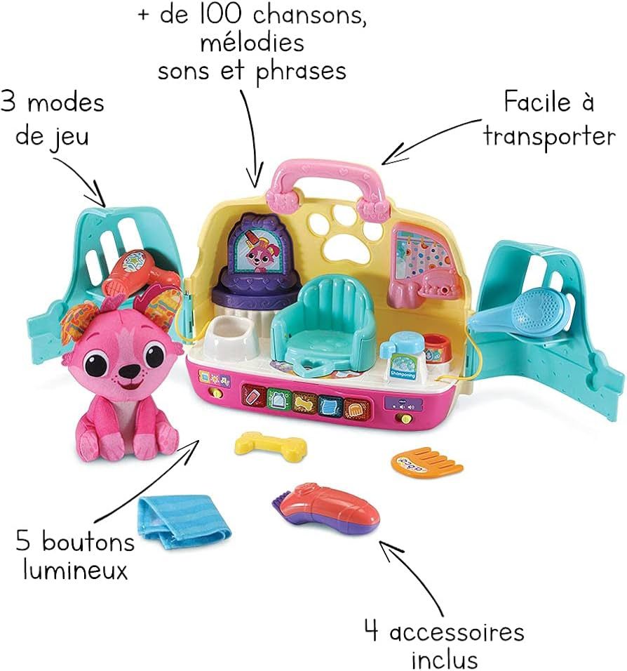 Titou et son salon de toilettage interactif