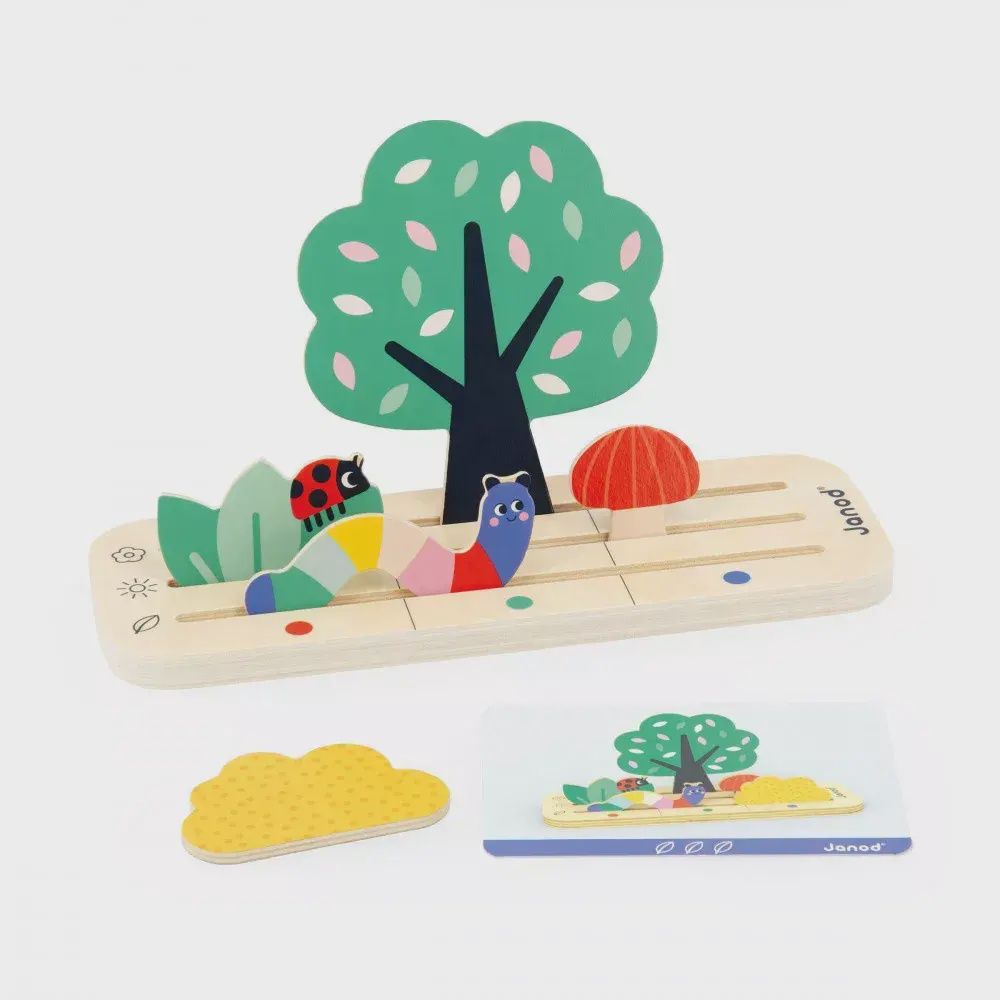 Se repérer dans l&#39;espace - Le Jardin