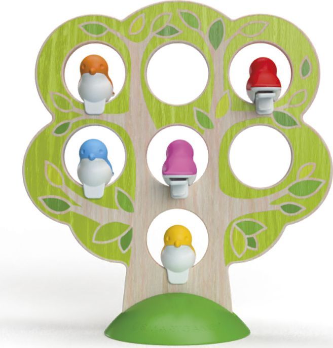 Sur un arbre posées