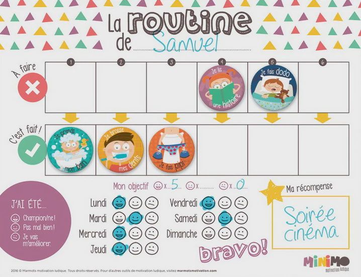 Ma routine quotidienne (12 aimants + tableau)