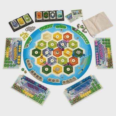 Catan / Énergies
