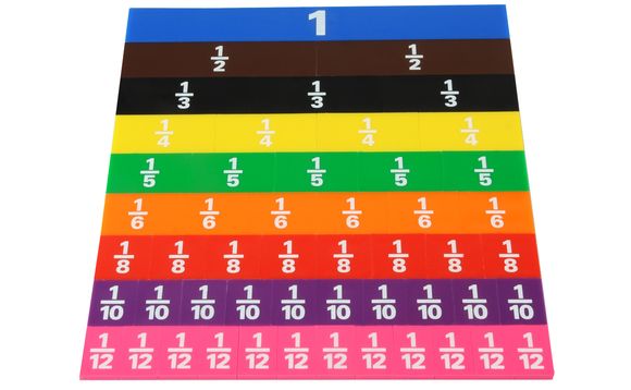 Apprendre les fractions