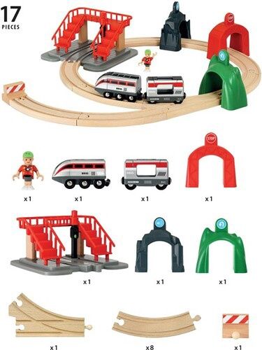 Brio / Circuit de voyageur et locomotive intelligente